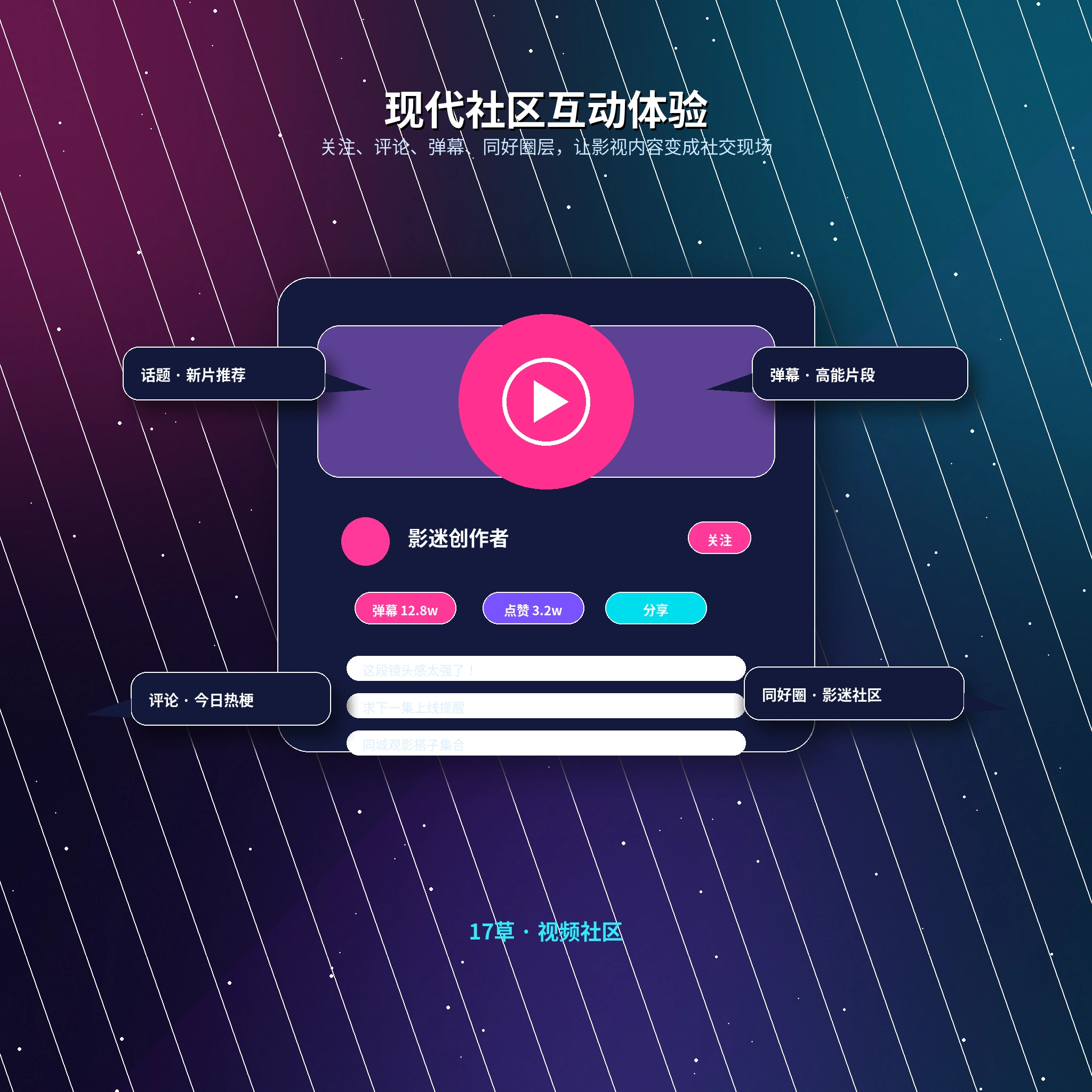 内容广场主题配图